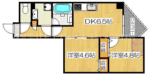 インサイトルポ山科小野(2DK/2階)の間取り写真