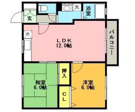 パセオ今田I(2LDK/1階)の間取り写真