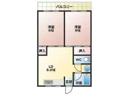 新栄プロパティー古市駅東(2DK/2階)の間取り写真