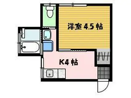 ファボリート西小島(1K/2階)の間取り写真