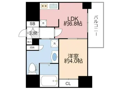 リンクハウスなんば大国(1LDK/8階)の間取り写真