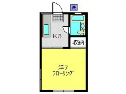 パールハイツ白幡(1K/1階)の間取り写真