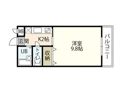 KSビル(1K/2階)の間取り写真