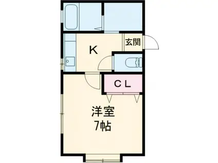 ライブアイⅡ(1K/2階)の間取り写真