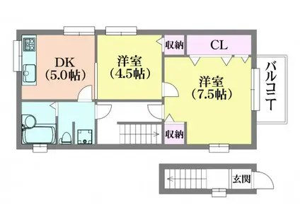 ハイツオー(2DK/2階)の間取り写真