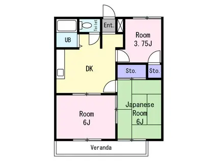 ファミーユA(3DK/2階)の間取り写真