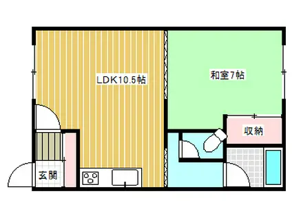 ル・テール(1LDK/2階)の間取り写真