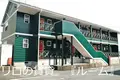 リバーサイド