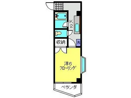 トラッドワカシマII(1K/3階)の間取り写真