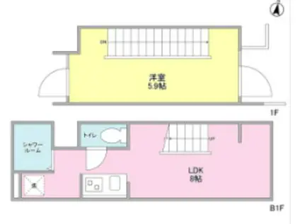 ル・トラン代々木公園(1LDK/1階)の間取り写真