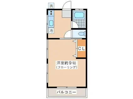 さくら荘(1K/2階)の間取り写真