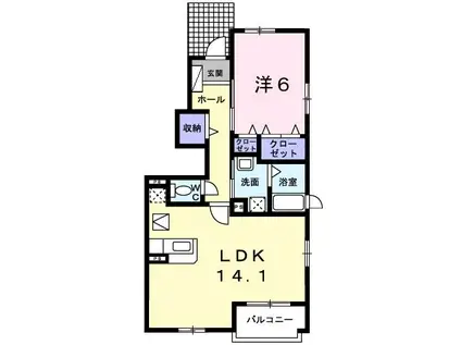 ベル・リバージュ(1LDK/1階)の間取り写真
