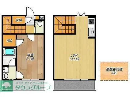 グリーンライン 高田駅(神奈川) 徒歩8分 2階建 築15年(1LDK/1階)の間取り写真