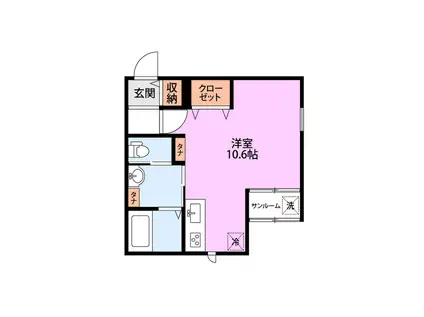 FORTUNA(ワンルーム/2階)の間取り写真