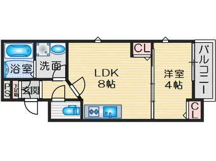 HGS服部天神(1LDK/1階)の間取り写真