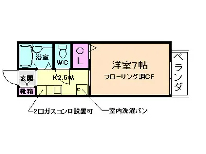 ルミエール瀬川(1K/2階)の間取り写真