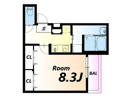 フジパレス尼崎東難波I番館(1K/2階)の間取り写真