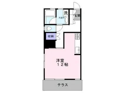 ガルダヤ2000(ワンルーム/1階)の間取り写真