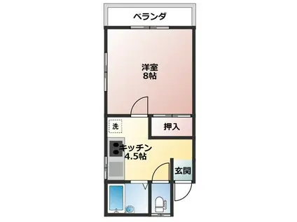 YOUYOUハウス(1K/2階)の間取り写真