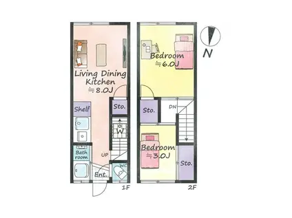 池上5丁目アパート(2LDK/1階)の間取り写真