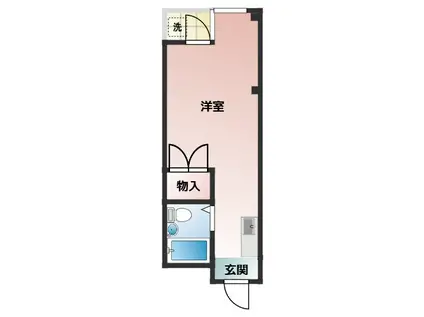 アドバンスIII(ワンルーム/2階)の間取り写真