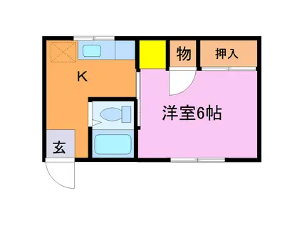 武市アパート(1K/2階)の間取り写真