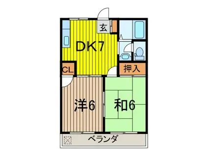 山野ビル(2DK/3階)の間取り写真