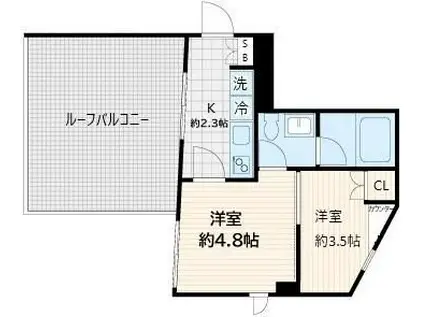 FULLEA上落合(2K/2階)の間取り写真