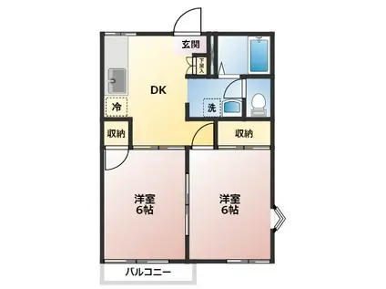 MANGATA鴻巣II(2DK/1階)の間取り写真