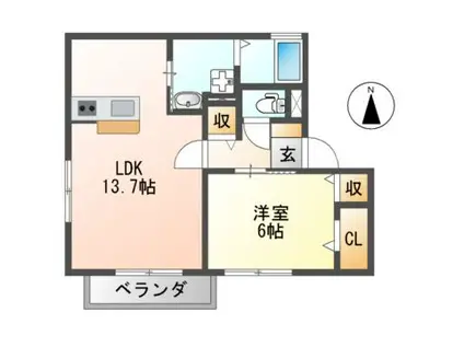 アマービレ恵美坂(1LDK/2階)の間取り写真