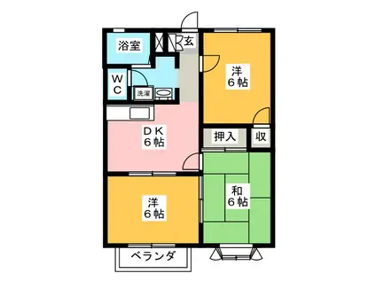 グリーンパークA(3DK/2階)の間取り写真