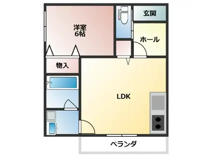 第7コーポヴィラ(1LDK/2階)の間取り写真