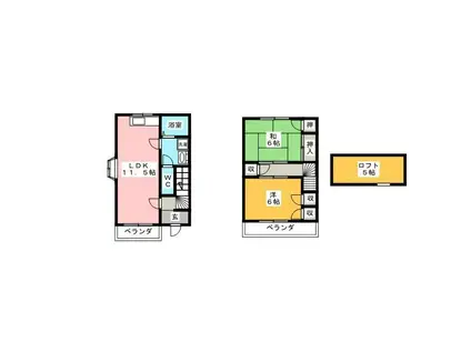 サンロフティII(2LDK/1階)の間取り写真