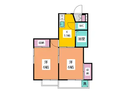 グリーングロウハウス(2K/2階)の間取り写真