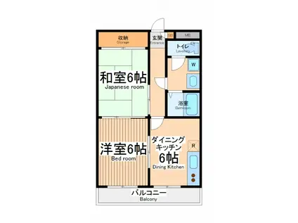 東府中マンション(2DK/2階)の間取り写真