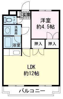 山之井プラザ(1LDK/2階)の間取り写真