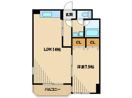 メゾンドAII(1LDK/5階)の間取り写真