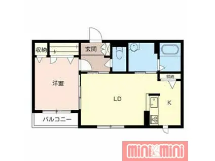 シャーメゾン茨田大宮(1LDK/1階)の間取り写真