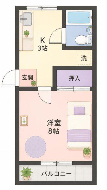 ユニオンハイツ(1K/2階)の間取り写真