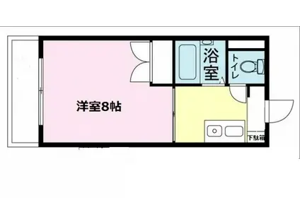 第15正田ビル(1K/1階)の間取り写真