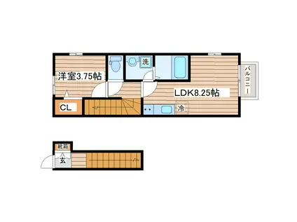 ラクラス八木山(1LDK/2階)の間取り写真