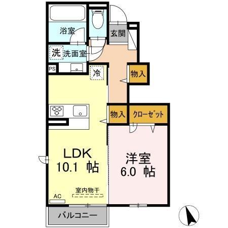 AVENIR五代町I(1LDK/1階)の間取り写真