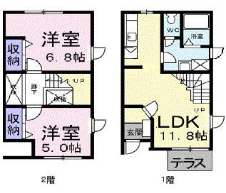 ベルメゾン花町(2LDK/1階)の間取り写真