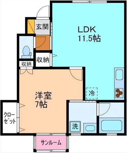 富山地鉄本線 新庄田中駅 徒歩2分 2階建 築3年(1LDK/1階)の間取り写真
