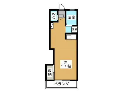 西武新宿線 井荻駅 徒歩7分 2階建 築30年(ワンルーム/2階)の間取り写真