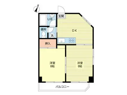 エメラルドマンション(2DK/7階)の間取り写真