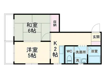 土呂岸ビル(2K/2階)の間取り写真