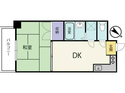 新狭山ペガサスビル(1DK/5階)の間取り写真