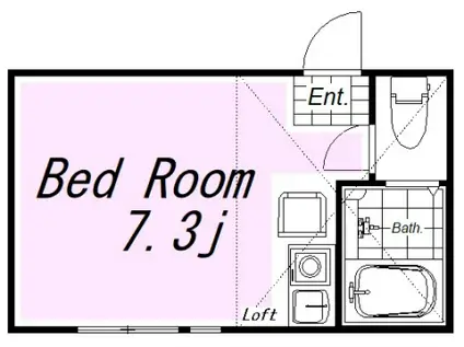 ユナイト根岸ジュテーム(ワンルーム/1階)の間取り写真
