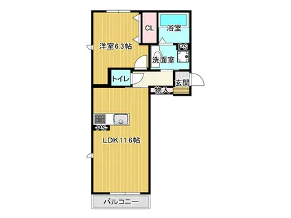 パークヴィラ下南部I棟(1LDK/2階)の間取り写真